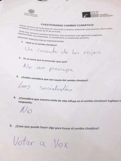 vox cambio climático